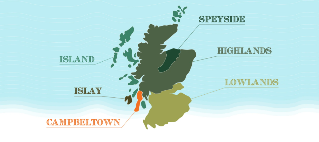 Χάρτης περιοχών whiskey της Σκωτίας